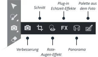 Rote- Augen-Effekt Verbesserung Schnitt Plug-in  Echtzeit-Effekte Panorama Palette aus  dem Foto